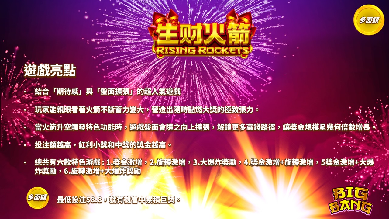 游戏亮点